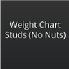 Weight Chart - Studs (No Nuts) by Delta Fastener